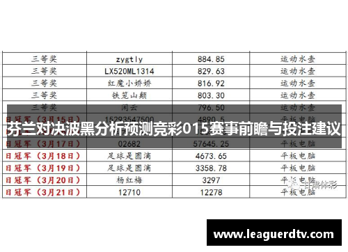 芬兰对决波黑分析预测竞彩015赛事前瞻与投注建议